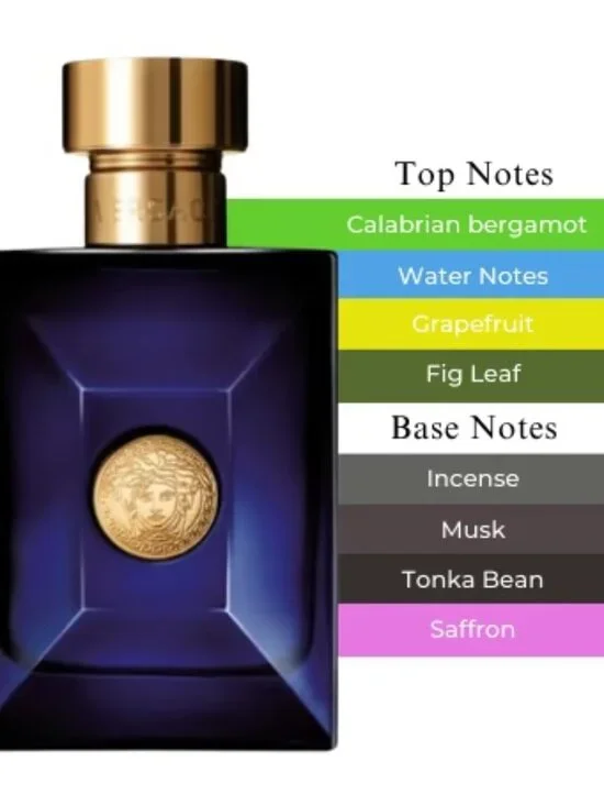 Versace Dylan Blue Pour Homme EDT,Woody Citrus Aquatic-Mini 5ml,0.17oz-BOXED-NEW - Picture 4 of 13